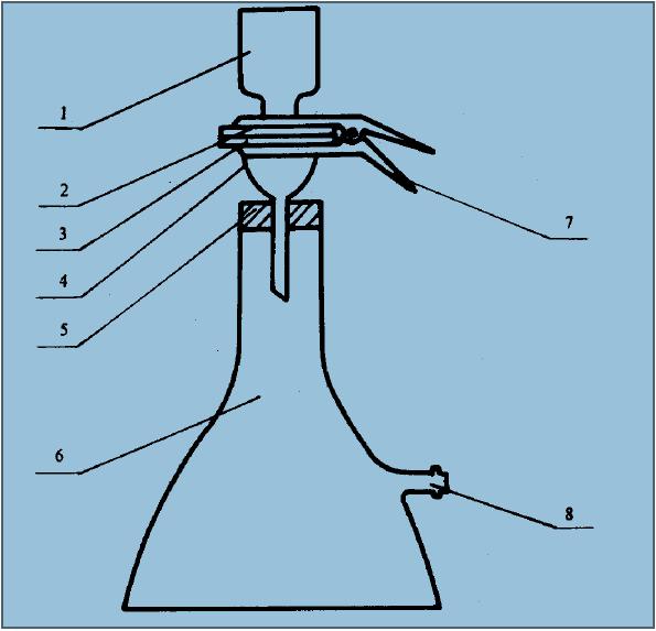 按附錄C（提示的附錄）的內容，將結果填入清潔度及分析報告內