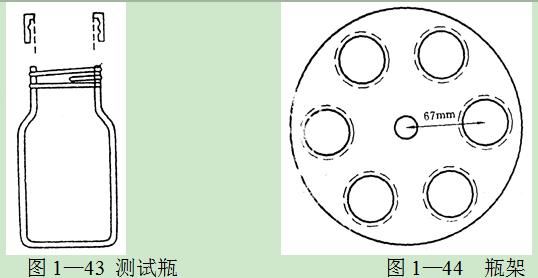 圓孔與瓶頸內徑大小相等。瓶口平面與瓶頸內壁垂直