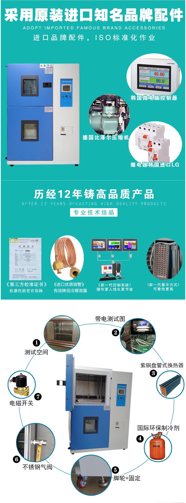 進口品牌配件介紹