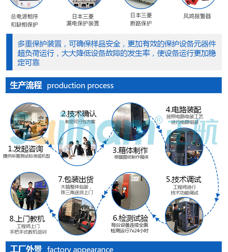 正航高溫烤箱多重保護裝置，可確保樣品安全